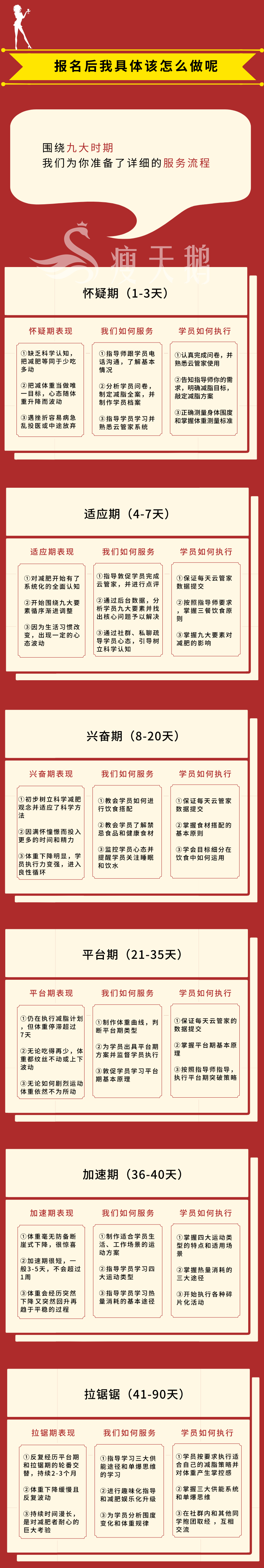 中级班3.0-⑤定稿.png